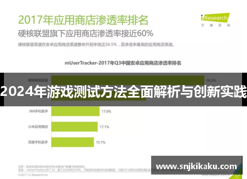 2024年游戏测试方法全面解析与创新实践